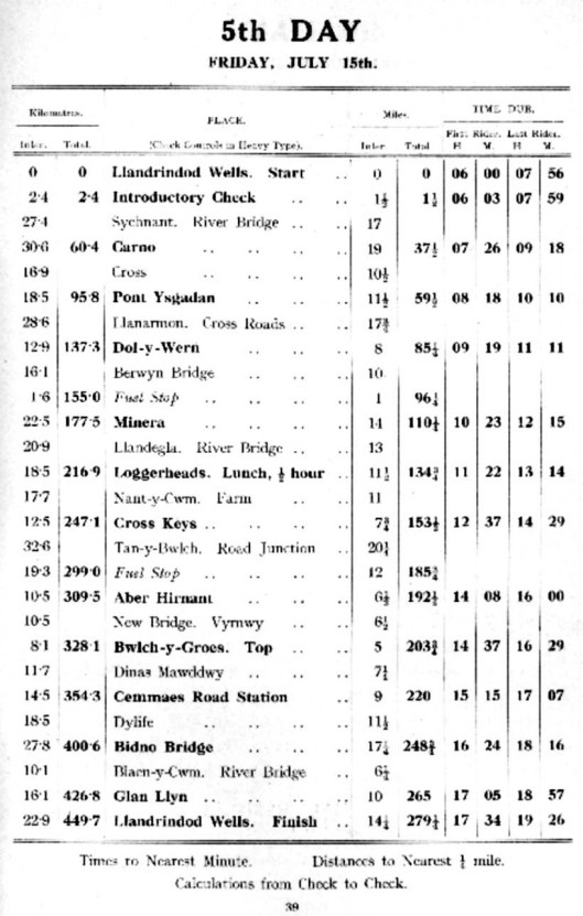 Image of scanned page with day 5 route and time listing 15/7/1938 ISDT 1938