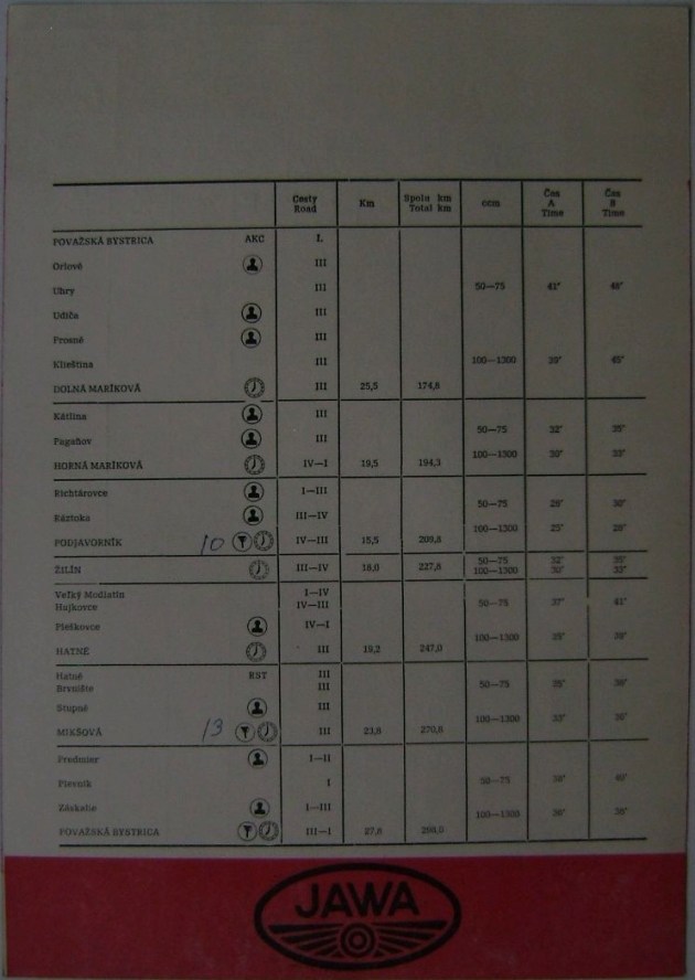 Photo - Timecheck Route schedule sheet Day 1 pt 2 ISDT 1977