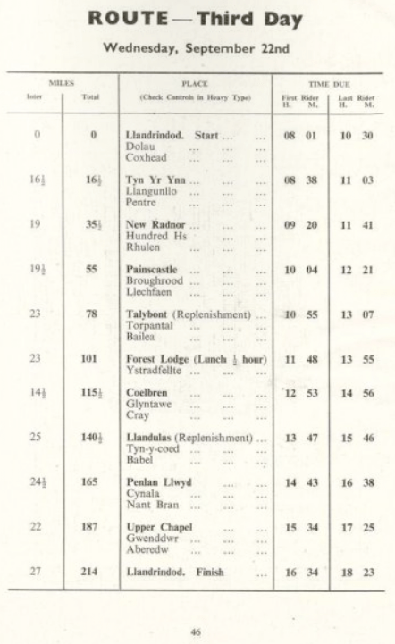 Image of scanned route details Day 3 ISDT 1954