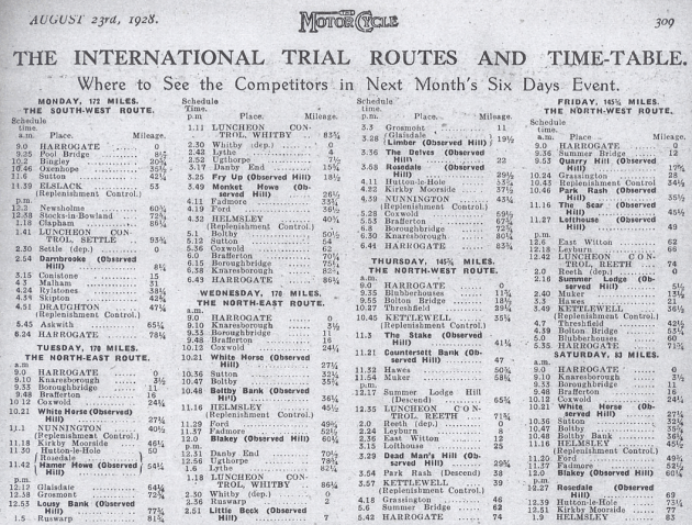 Image scanned article with ISDT route itinerary ISDT 1928