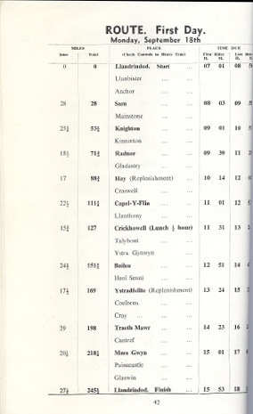 Image - scanned route description of course Day 1 ISDT 1950