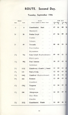 Image - scanned route description of course Day 2 ISDT 1950