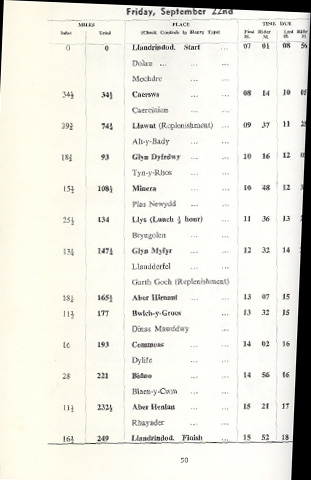 Image - scanned route description of course Day 5 ISDT 1950