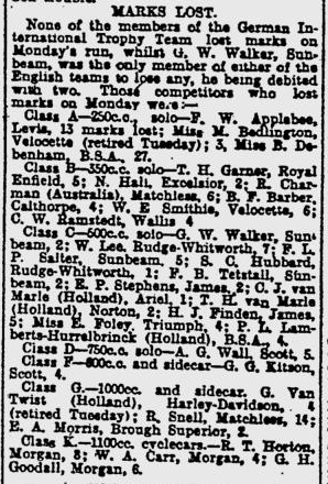 Screen Shot 2012-08-03 at 23.26.49