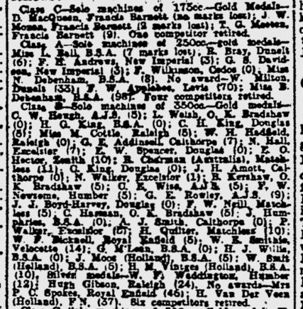 Screen Shot 2012-08-03 at 23.54.07