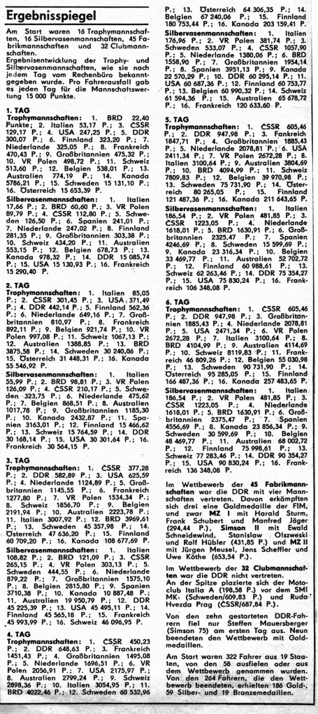 Image - scanned results from magazine giving daily breakdown of trophy team performance ISDT 1978