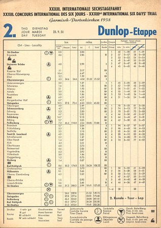 Image - Scanned Daily Control Sheet - Day 2 ISDT 1958 (Speedtracktales Archive)