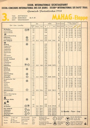 Image - Scanned Daily Control Sheet - Day 3 ISDT 1958 (Speedtracktales Archive)
