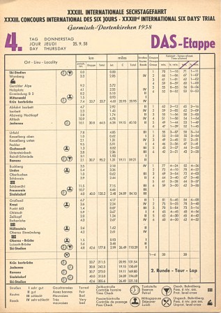 Image - Scanned Daily Control Sheet - Day 4 ISDT 1958 (Speedtracktales Archive)