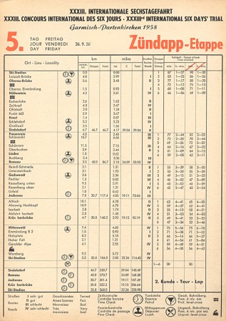 Image - Scanned Daily Control Sheet - Day 5 ISDT 1958 (Speedtracktales Archive)