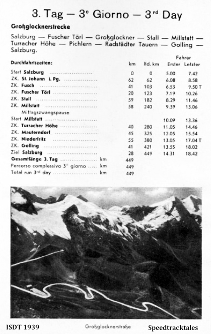 image - Checkpoint times and distances for Day 3 ISDT 1939 (speedtracktales archive)