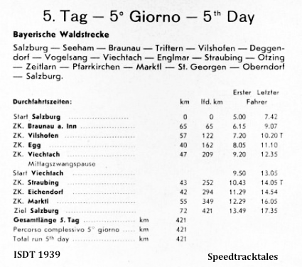 image - Checkpoint times and distances for Day 5 ISDT 1939 (speedtracktales archive)