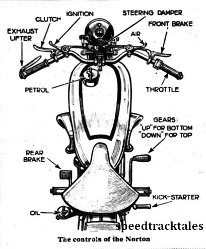 image - Controls of 1932 Norton 500cc International (speedtracktales archive)