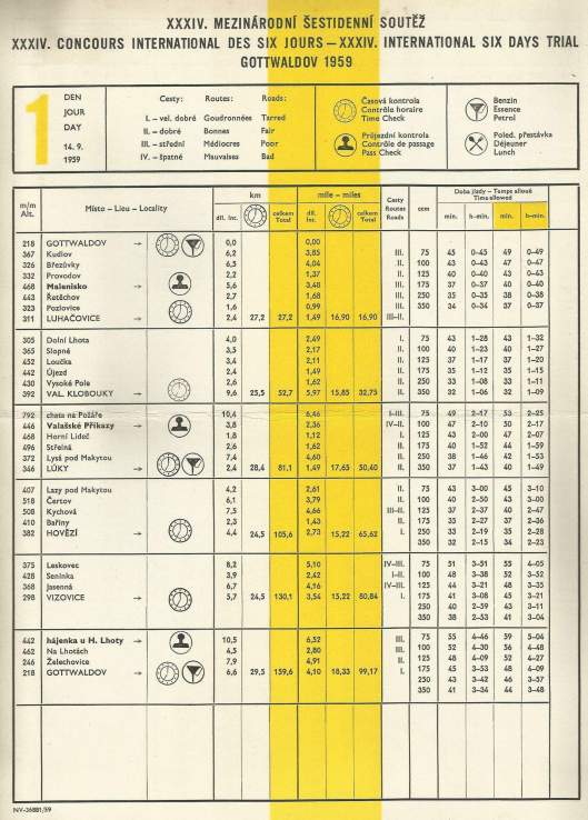 image - Day 1 Route Sheet ISDT 1959