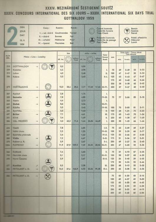 image - Day 2 Route Sheet ISDT 1959