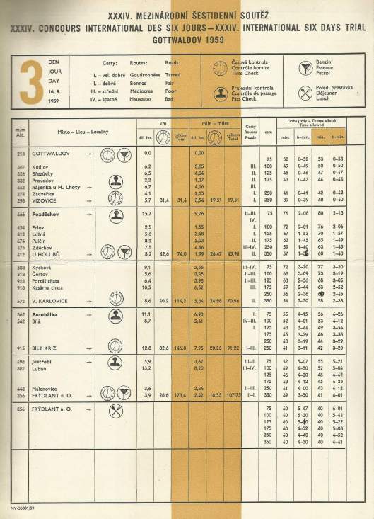 image - Day 3 Route Sheet ISDT 1959