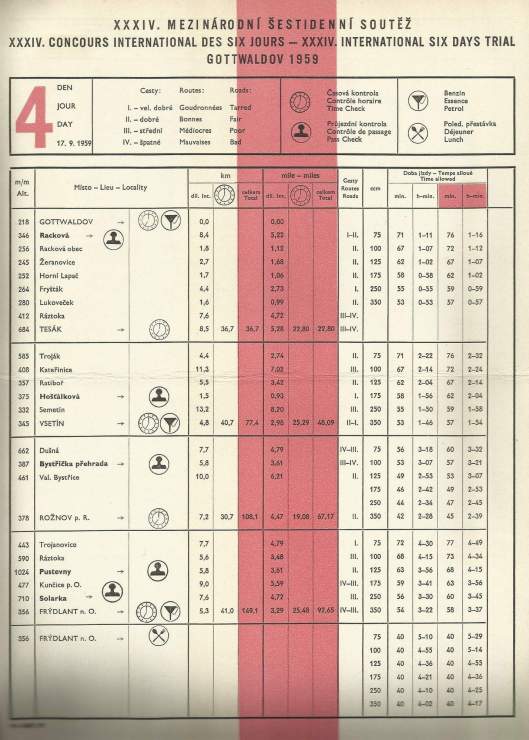 image - Day 4 Route Sheet ISDT 1959