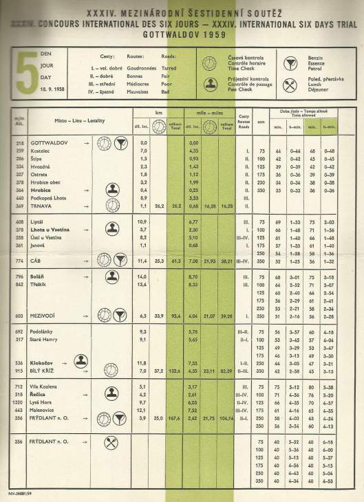 image - Day 5 Route Sheet ISDT 1959