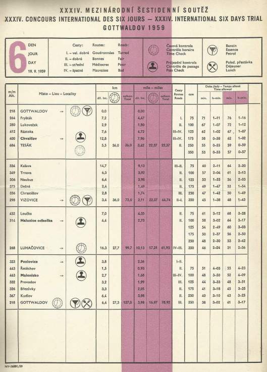 image - Day 6 Route Sheet ISDT 1959