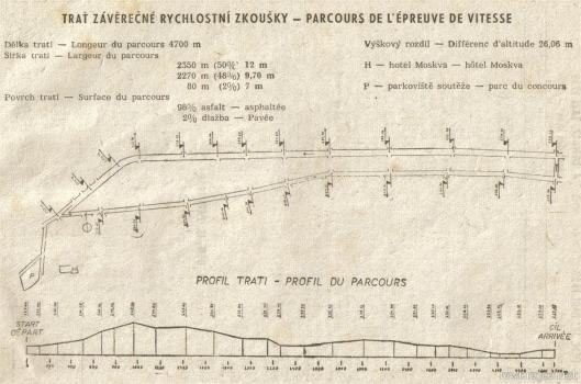 image - plan and profile of speed test circuit ISDT 1959
