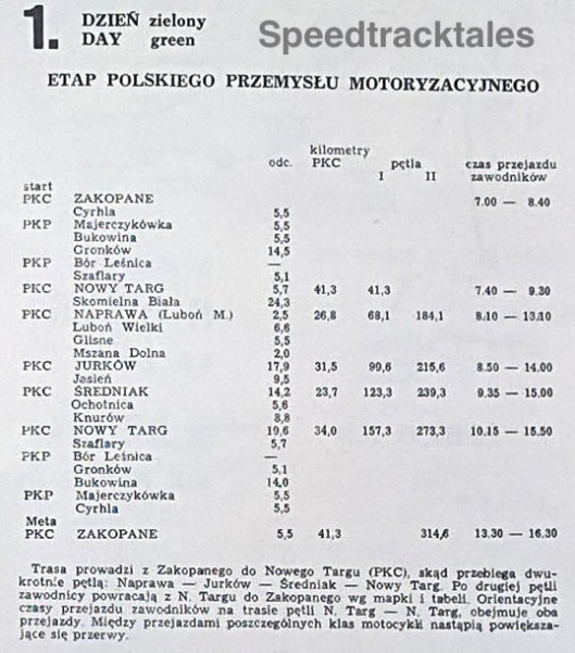 z67isdt_program34-35 txt